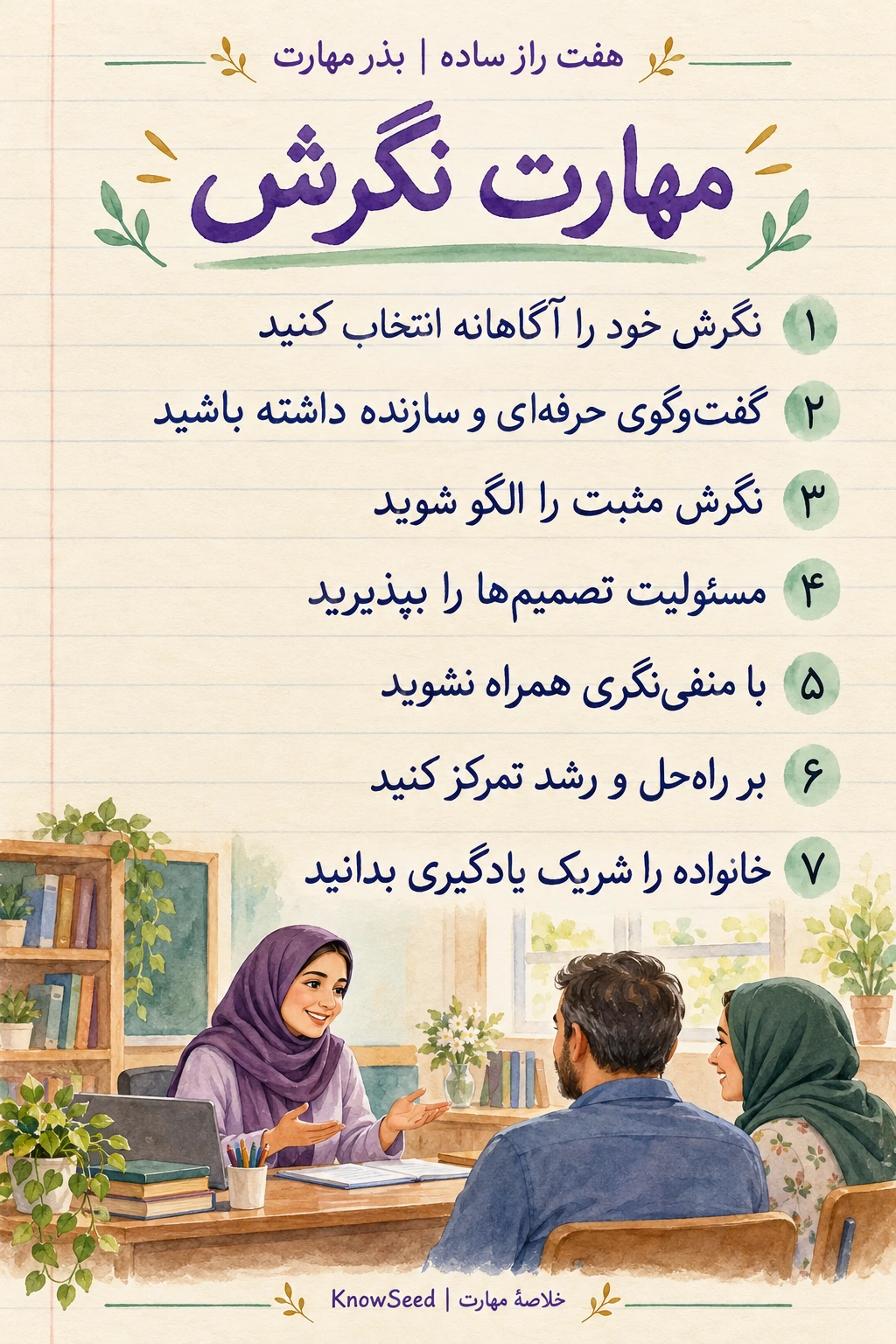 خلاصهٔ مهارت نگرش؛ هفت نکتهٔ دست‌نویس
