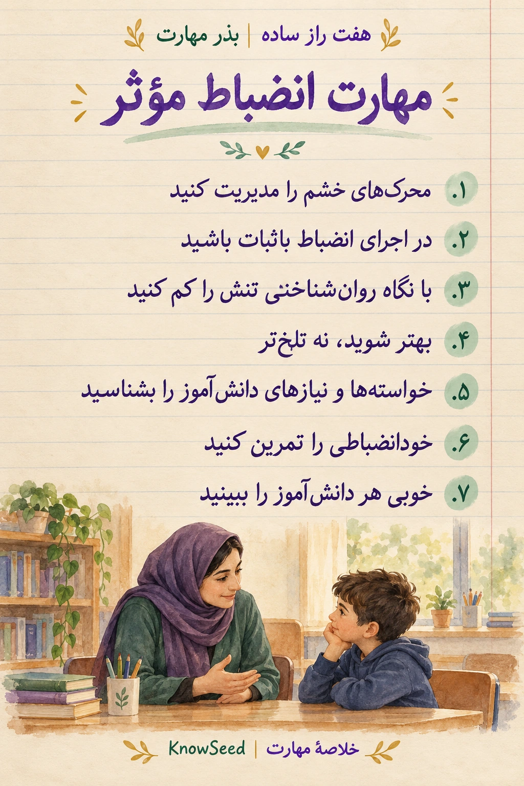 خلاصهٔ تصویری مهارت انضباط مؤثر